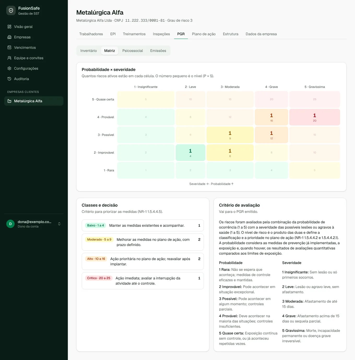 Tela de PGR e riscos psicossociais no FusionSafe